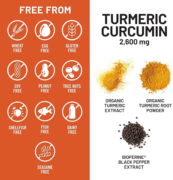 NatureWise Turmeric Curcumin with Black Pepper 2600mg - Ultra Absorption Turmeric Curcumin Supplement + BioPerine - Naturally-Sourced, Vegan, Non-GMO, USA Manufactured - 120 Capsules[30-Day Supply]