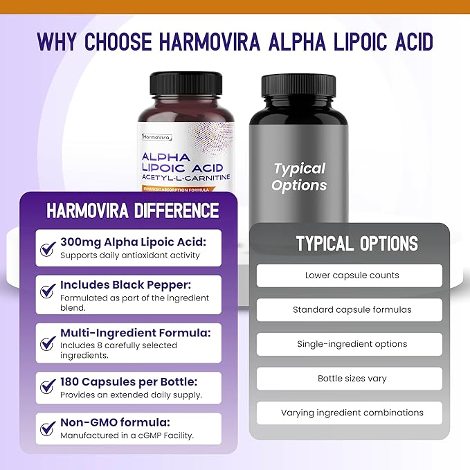 Alpha Lipoic Acid Acetyl-L-Carnitine - Support Bladder Cleanse, Urinary Tract Health - 180-day Supply