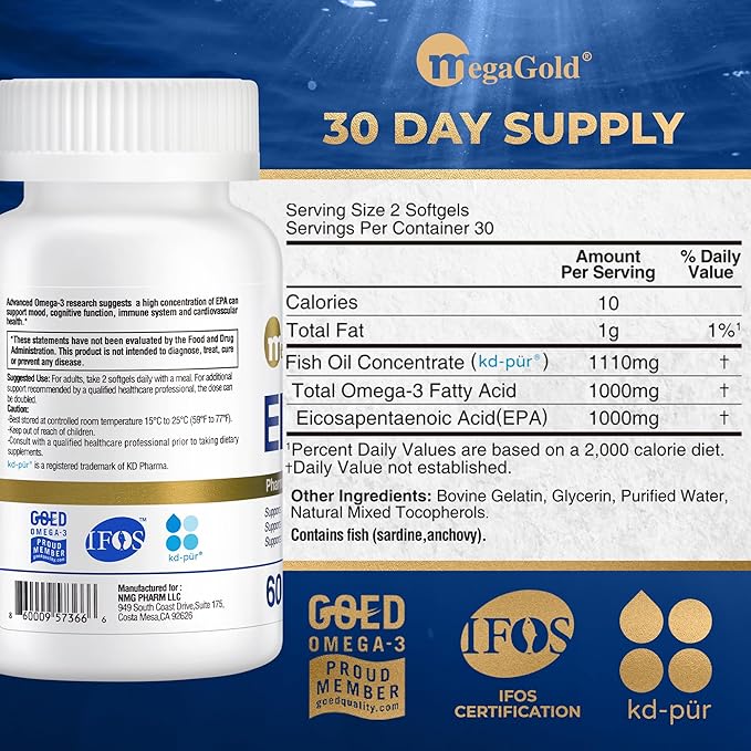 Fish Oil Omega 3 Supplements EPA 1000mg - Omega-3 Fatty Acids, 1000mg Burpless Fish Oil for Men & Women, Pure Concentrated Supplement - 60 Mini Softgels