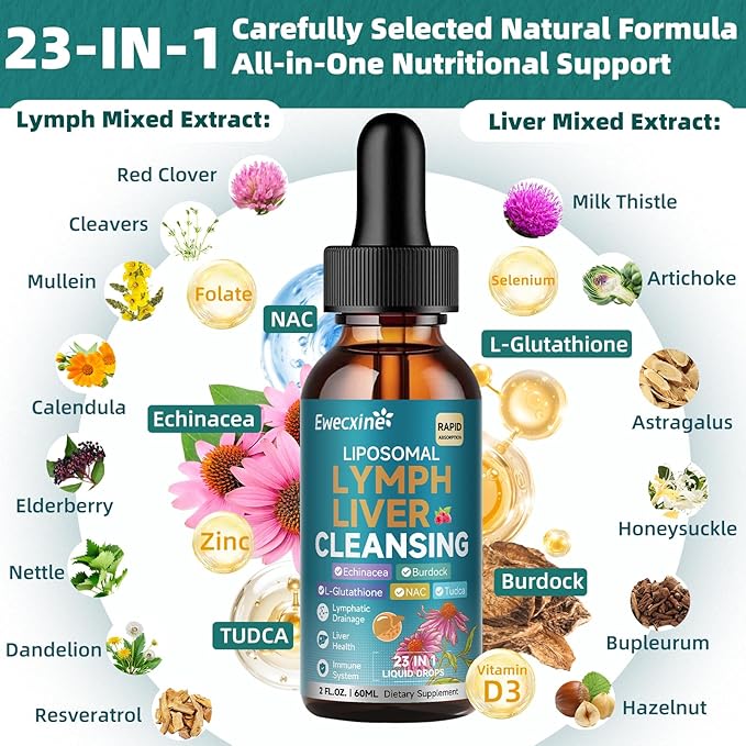 2 Pack Liposomal Lymphatic Drainage & Liver Cleanse Drops, 23-in-1 with Echinacea, NAC, TUDCA, L-Glutathione, for Lymph, Liver Detox & Repair, Immune Support, Raspberry Flavor, 4 fl oz Supplement