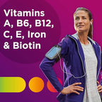 Centrum Multivitamin for Women, Multivitamin/Multimineral Supplement with Iron, Vitamin D3, B Vitamins and Antioxidant Vitamins C and E, Gluten Free, Non-GMO Ingredients - 120 Count