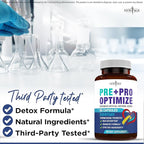 NEW AGE Pro Optimize Probiotics for Women, Menopause, Digestive Health - Support for Bloating, Hot Flashes, Joint Support, Night Sweats - Gut Health & Metabolism - Dong Quai (60 (Pack of 1))