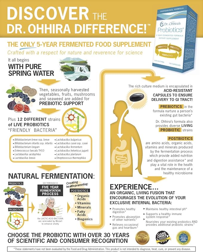 Essential Formulas Dr. Ohhira’s Probiotics Professional Formula with 5 Year Fermented Prebiotics, Live Active Probiotics and The only Product with Postbiotic Metabolites, 30 Capsules