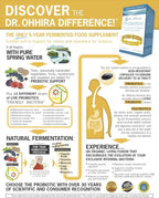 Essential Formulas Dr. Ohhira’s Probiotics Professional Formula with 5 Year Fermented Prebiotics, Live Active Probiotics and The only Product with Postbiotic Metabolites, 60 Capsules