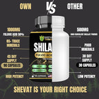 90 Shilajit Capsules for Men & Women 22000mg with 50% shilajit Fulvic acid organic Himalayan Natural Shilajit for Men Pure Shilajit Extract 85+Trace Mineral Supplements for Women Energy Boost-USA Made