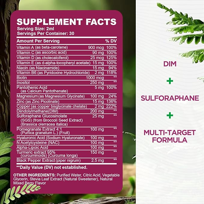DIM Liquid Drops Supplement Women – Hormone Harmony for Women & Acne Supplements with Multivitamins, Inositol, Sulforaphane - Hormone Balance, Clear Skin & Mood Support, Mixed Berry Flavor 2 Fl Oz