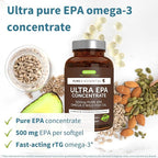 Igennus Ultra Pure Omega-3 EPA 500mg, Highly Concentrated IFOS Certified Wild Fish Oil, Advanced rTG Triglyceride Form, Non-GMO, 180 Small Softgels