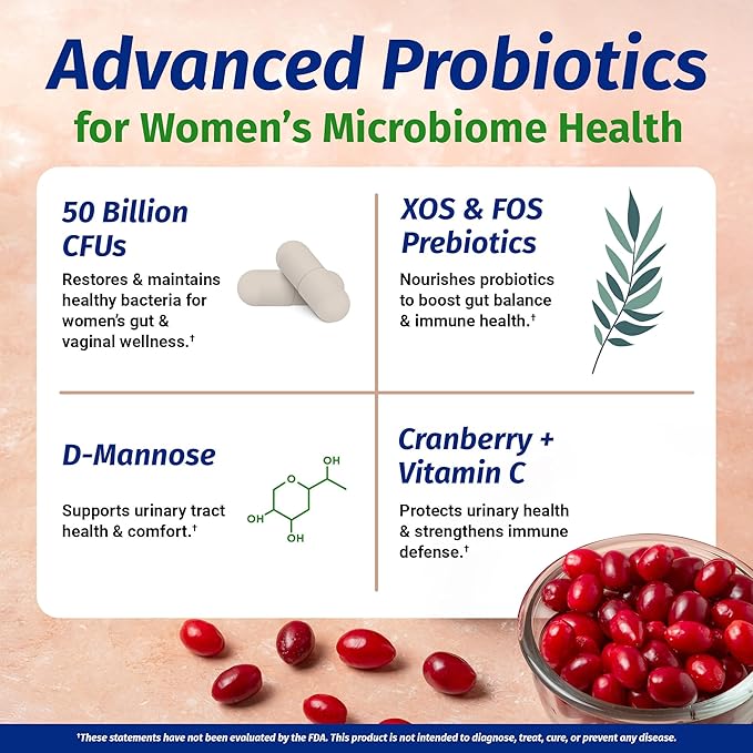 1 Body Thyroid Support Supplement + Cranberry Probiotics for Women