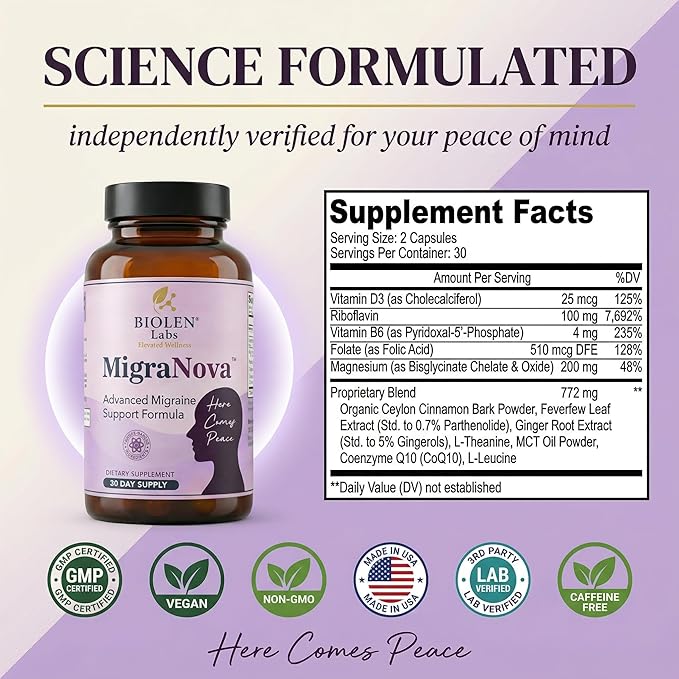Migraine Relief and Prevention Supplement | Magnesium, Riboflavin B2, CoQ10 and Feverfew | Natural Daily Neurological Support | Vegan Non-GMO | Made in USA | MigraNova | 60 Capsules