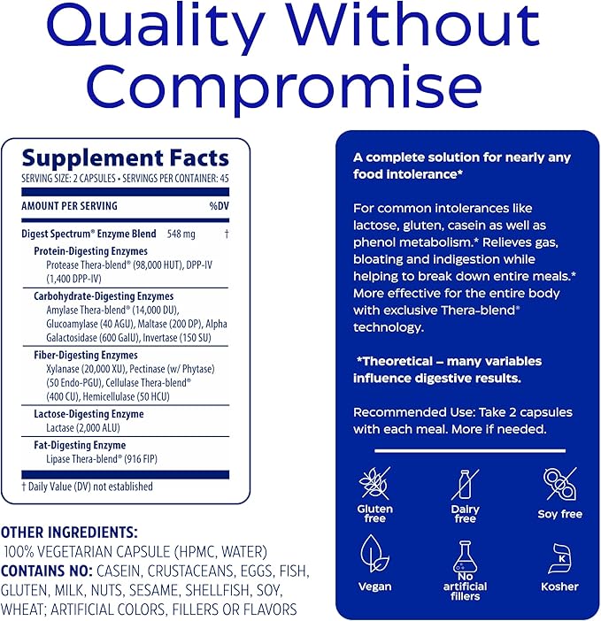 Enzymedica Digest Spectrum, Advanced Digestive Enzymes for Women and Men, Supports Digestion and Multiple Food Intolerances, Fast-Acting Formula for Gas and Bloating Relief, 90 Capsules
