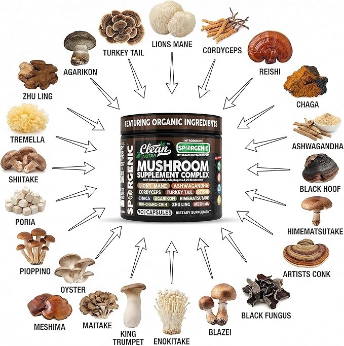 Organic Mushroom Supplement | Ashwagandha Lions Mane Cordyceps Turkey Tail Reishi Mushrooms Maca Root Black Hoof Chaga Tremella Agarikon Shiitake Oyster Powder Capsules Sporgenic By Clean Nutra (1)