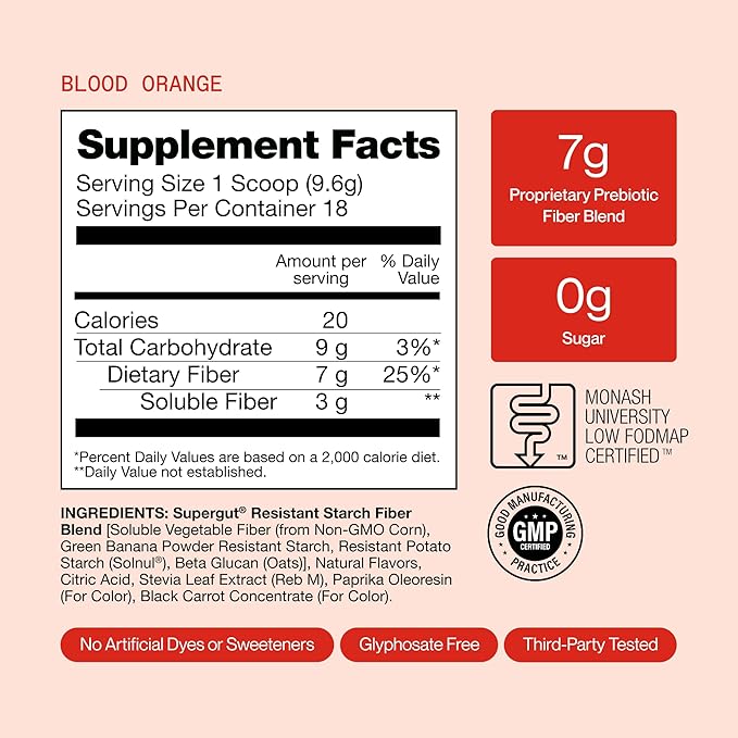 Supergut GLP1 Daily Support, Blood Orange - High Fiber GLP-1 Supplement Powder for Women & Men - Sugar-Free Drink Mix for Gut Health & Digestive Support (18 Servings)