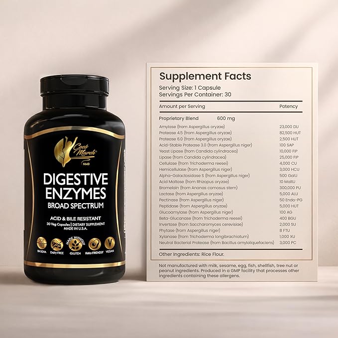 Cocó March N.M.D Digestive Enzymes – Broad Spectrum 18 Enzyme Blend, 600mg Proprietary Blend for Digestive Health, Gas & Bloating Support for Women & Men, Vegan, Dairy Free, 30 Veg Capsules