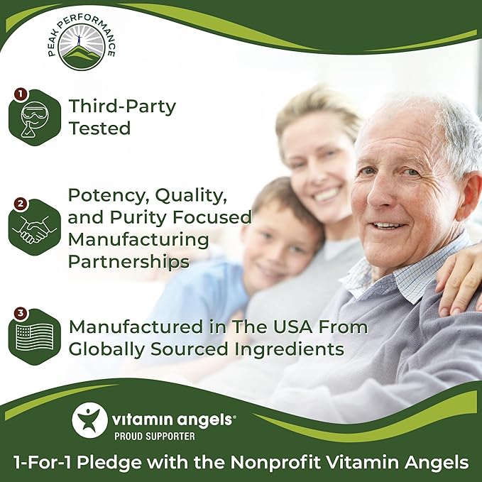 Peak Performance Eye Vitamins - Macular Support Supplement with Lutein, Zeaxanthin, Astaxanthin, Carotenoids, Bilberry Extract. Capsules for Aging Eyes, Computer, Smartphone Users. Avoid Degeneration