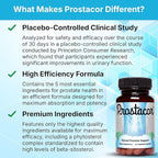 Prostacor - Natural Prostate Support Supplement - Non-GMO, Vegan, Gluten-Free