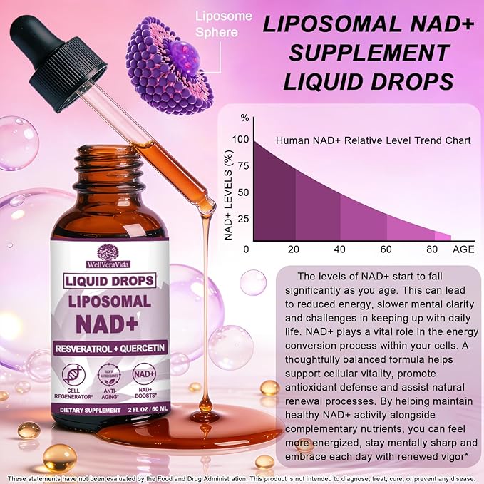 NAD+ Supplements for Men & Women, Extra Strength NMN Alternative Liposomal Nad⁺ Supplement with Resveratrol Quercetin for Cellular Energy & NAD+ Levels, Fast Absorption Liquid NAD Plus丨NON-GMO, 2Fl Oz