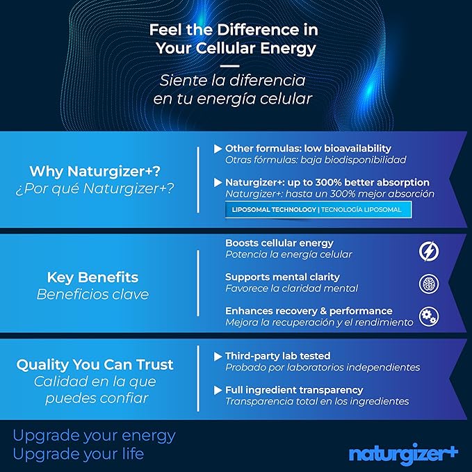 Liposomal NAD+ Supplement with Resveratrol, TMG & Vitamin B3 | 4-in-1 Healthy Aging & Cellular Energy Support | High Absorption NAD Plus for Men & Women Over 40 | 120 Capsules