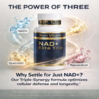 Natural NAD+ Supplement 500 mg with Resveratrol & Quercetin | Cellular Energy & Healthy Aging Support for Women | Non-Stimulant | GMP-Certified | 3rd Party Tested | 60 Vegan Capsules | Made in USA