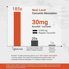 Naturalis NovaSOL Turmeric Curcumin (5,550mg Curcuminoids Equivalent Per Serving) - Clinical Proven with 185X Better Absorption | Antioxidant Support for Brain, Joint & Immune Health* | 60 Servings