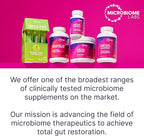 Microbiome Labs RestorFlora - Men's & Women's Probiotics for Digestive Health & Gut Reset - Spore Based Saccharomyces Boulardii Probiotics to Help Restore Microbial Balance (21 Capsules)