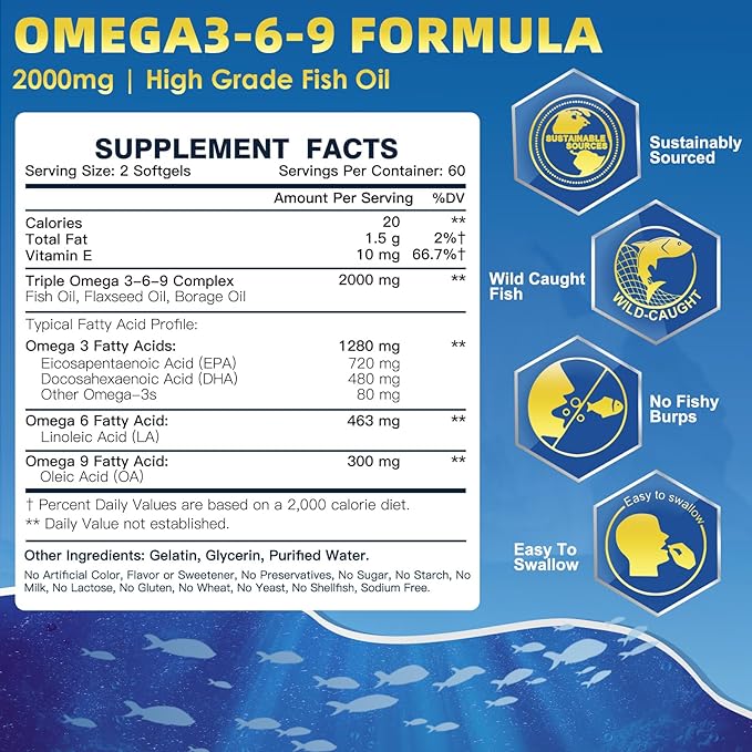 Triple Omega 3-6-9 Fish Oil 2000mg with Vitamin E - EPA & DHA Fatty Acids Supplement - Supports Heart, Brain, Eye, Skin & Immune Health - Includes Flaxseed & Borage, Non-GMO, 120 Softgels