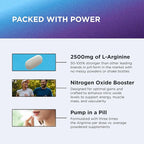 Dr. Emil's ARGININE Plus - L Arginine + L Citrulline - 2500 MG High Dose NO Booster Tablets - Nitric Oxide Supplement for Vascularity and Heart Health (Arginine AAKG and Citrulline Malate 2:1)