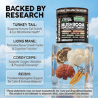 Organic Mushroom Supplement | Ashwagandha Lions Mane Cordyceps Turkey Tail Reishi Mushrooms Maca Root Black Hoof Chaga Tremella Agarikon Shiitake Oyster Powder Capsules Sporgenic By Clean Nutra (1)