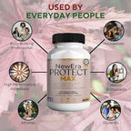 New Era Protect Max Extra Strength Urinary Support Supplement, 60 Veggie Capsules, 1000mg D-Mannose with Cranberry, Hibiscus, Dandelion (1)