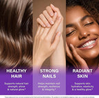Biotin | Collagen | Hyaluronic Acid | Keratin - Clinically Tested Supplement - Hair Growth Support, Skin & Nails - 25000 mcg Vitamins B2, B3, B6 & B7 + B1 - Made in USA - Women & Men | 180 Capsules