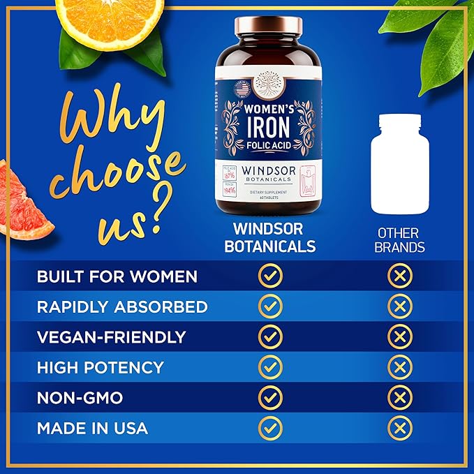 Iron and Folic Acid Supplements for Women - 35mg Gentle Iron Vitamin, Folic Acid 400mcg - Anemia, Period, Pregnancy Support Supplement, Ferrous Sulfate Pills - 120 Vegan Non-Constipating Tablets