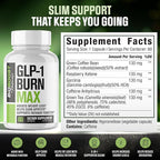 GLP-1 Burn MAX | Weight Loss Pills for Women & Fat Burner for Men + Appetite Suppressant & Energy Supplement | 3rd Party Tested Formula | 5 Powerful Ingredients - 60 Capsules to Lose Weight