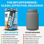 BPI Sports Best Glutamine Supplement, L Glutamine Powder for Gut Health, Muscle Recovery and Immune Support – 6 Advanced Glutamine Types + Vitamin C – 50 Servings – Berry Citrus Flavor