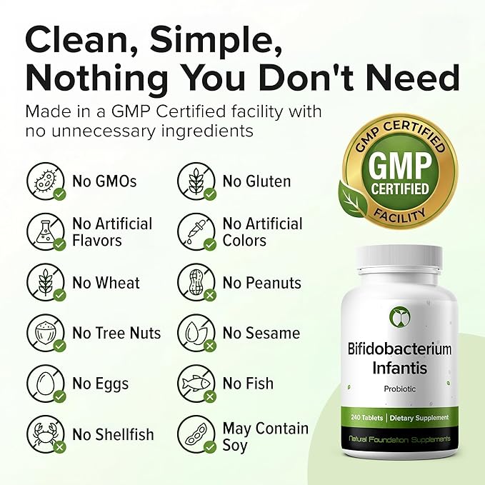 Bifidobacterium Infantis Probiotic 240 Tablets (4 Month Supply) – Researched Strain BI45 – 3 Billion CFU – Gut Barrier & Digestive Health Support – GMP Certified (240, Bifidobacterium Infantis)