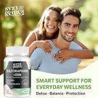 Sulforaphane Supplement from Broccoli Sprouts, DIM and CDG Triple Blend, Natural Enzyme Myrosinase for High Sulforaphane, Broccoli Supplement for Detox, Antioxidant and Balance, 60 Vegan Softgels
