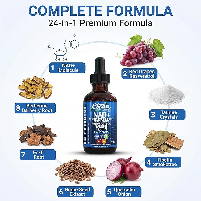 Liposomal NAD Resveratrol Supplement Liquid Drops for Women Taurine Fisetin Grape Seed Quercetin Berberine Astaxanthin Pterostilbene Spermidine Fo Ti Gotu Kola Anti Aging CelluVive by Clean Nutra 4oz