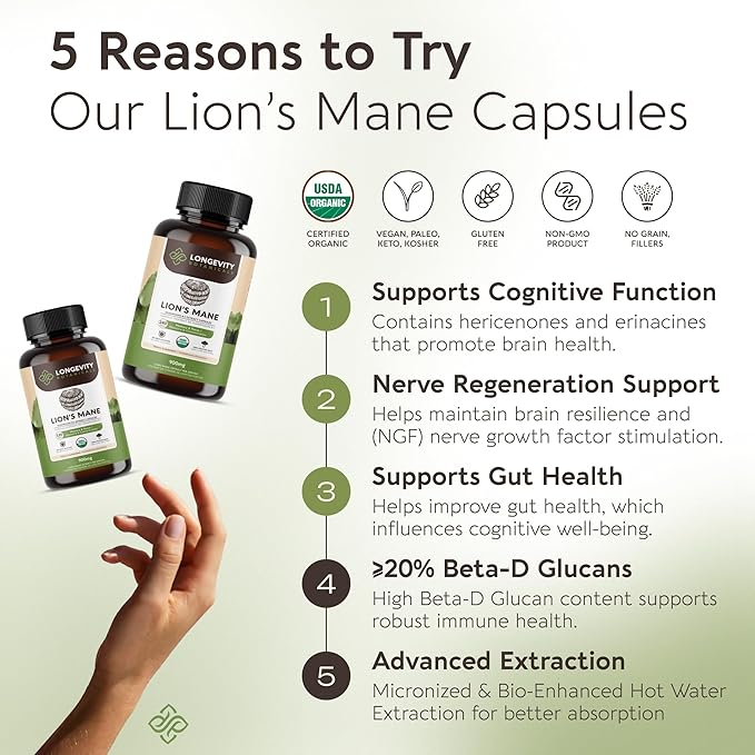 Longevity Botanicals Organic Lion's Mane Mushroom Capsules Supplement Extract 240ct | Hericium Erinaceus Fruiting Body | ≥20% Beta-D-Glucans | 80 Servings of 900mg | Supports Cognitive & Gut Wellness