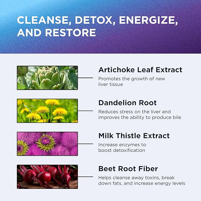 DR. EMIL NUTRITION Liver Support Supplement formulated to Cleanse, Detox, Repair & Support Healthy Liver Function with Milk Thistle, Artichoke Leaf, Dandelion Root & Beet Root Formula
