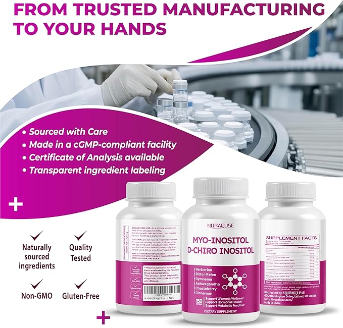 High Potency Myo-Inositol & D-Chiro Inositol with Chasteberry, Cinnamon, Bitter Melon & Gymnema – Supports Optimal Hormone Balance, Healthy Metabolism*