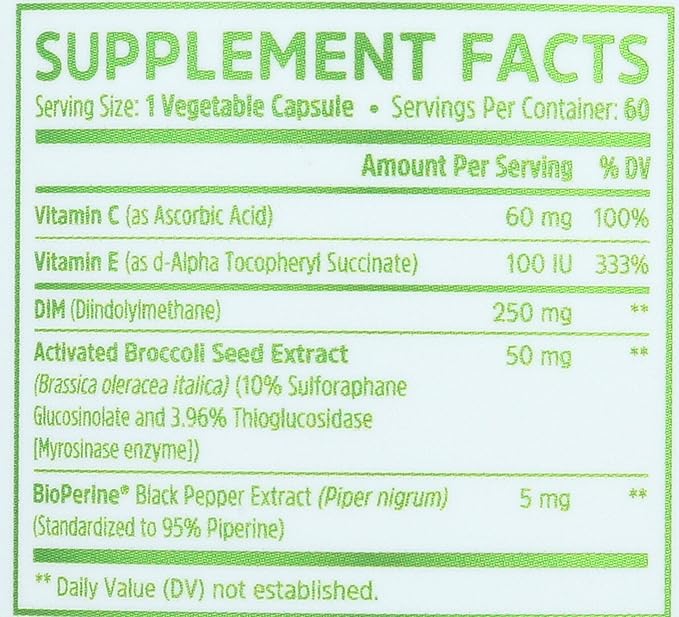 Zhou Nutrition Dim Active 60Ct, 60 Ct