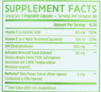 Zhou Nutrition Dim Active 60Ct, 60 Ct