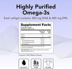 Theralogix TherOmega Omega-3 Fish Oil Supplement - Supports Heart, Brain, Immune & Joint Health* - 700 mg DHA & EPA from Wild Alaska Pollock - Sustainably Sourced - NSF Certified - 270 Softgels