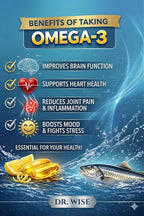 Dr. Wise Omega 3 Fish Oil 3600mg – 2160mg Omega-3 per Softgel (1300mg EPA, 860mg DHA) – Triple Strength, Once Daily – 90 Burpless Lemon Softgels – 3-Month Supply