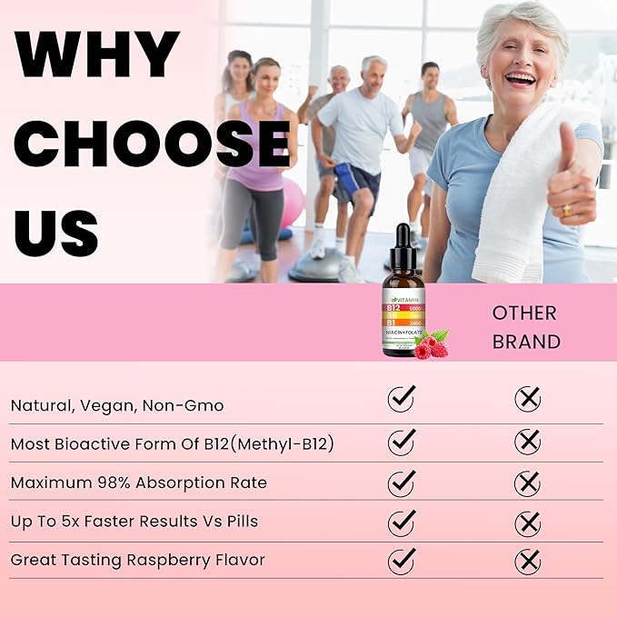 Vitamin B12 and B6 Liquid Drops, B12 Sublingual Vitamin B Complex - B 12 Vitamin 5000mcg - B12 Methylcobalamin for Energy, Brain, and Heart Support with, Raspberry, 80 Servings