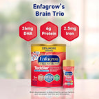 Enfagrow Premium Toddler Milk Nutritional Drink,Enfagrow Toddler Drink,Try Our Brain-Supporting Trio,32oz Can,(Pack of 2)