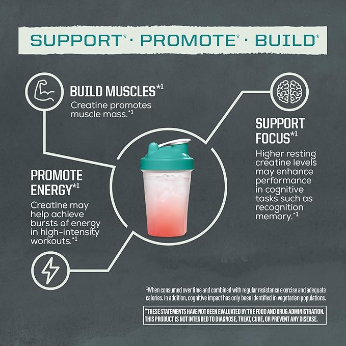 Creatine Monohydrate Powder Micronized PreWorkout Recovery Supplement | Support Muscle Building Strength Training Cognition | Vegan & Keto Friendly Easily Mixes (60 Serving) Unflavored Active Creatine