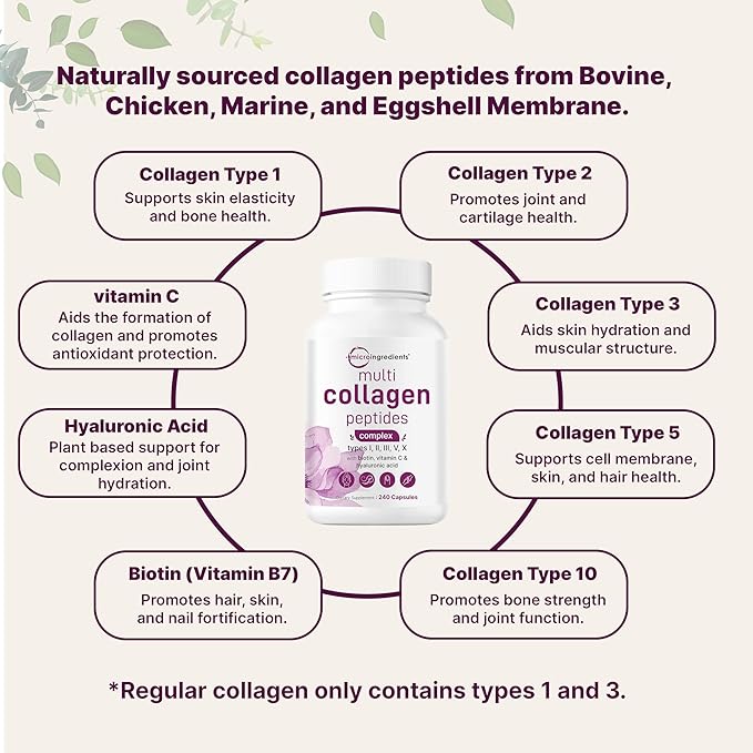Micro Ingredients 8-in-1 Multi Collagen Pills & Women’s Probiotics 100 Billion CFU Veggie Capsules | 2 Pack | Hydrolyzed Peptides + Hyaluronic Acid & Vitamin C | 40 Strains + Cranberry & D-Mannose