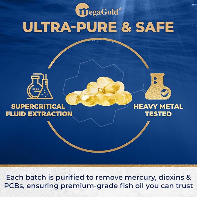 Fish Oil Omega 3 Supplements EPA 1000mg - Omega-3 Fatty Acids, 1000mg Burpless Fish Oil for Men & Women, Pure Concentrated Supplement - 60 Mini Softgels