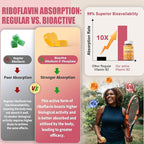 Vitamin B2 Gummies | Riboflavin 400mg for Adults and Kids | with Magnesium & CoQ10 for Energy & Migraine Relief | Sugar Free B2 Vitamin VIT B | Non GMO, Vegan, 120 Count