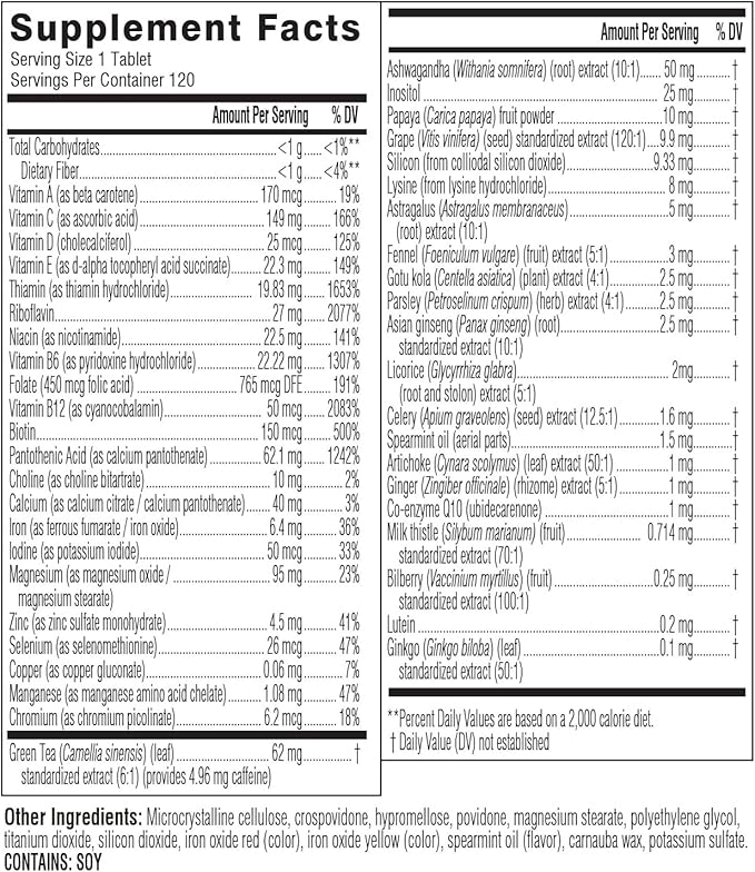 Swisse Daily Multivitamin for Women | 47 Vitamins, Antioxidants and Minerals + Adaptogens | Energy, Stress & Immune Support | Womens Multivitamin Supplement | 120 Tablets / 4 Months Supply