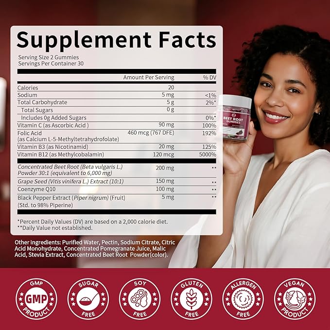 M inch Vitamin D3 K2 Capsules & Beet Root Gummies for Bone, Immune, Blood* Pressure Support & Nitric Oxide Booster